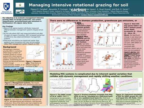 High-quality Poster Printing with Agu: Get Your Message Noticed!